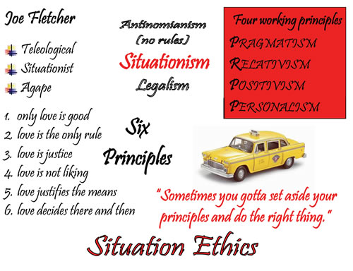 Situation Ethics OCR Religious Studies Philosophy And Ethics A Level